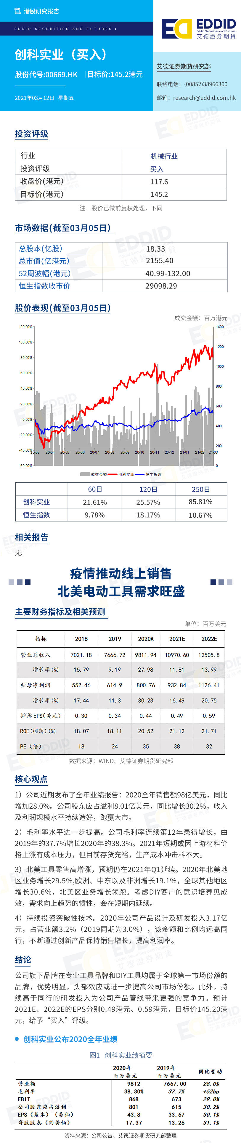 艾德智研：疫情推动线上销售，北美电动工具需求旺盛