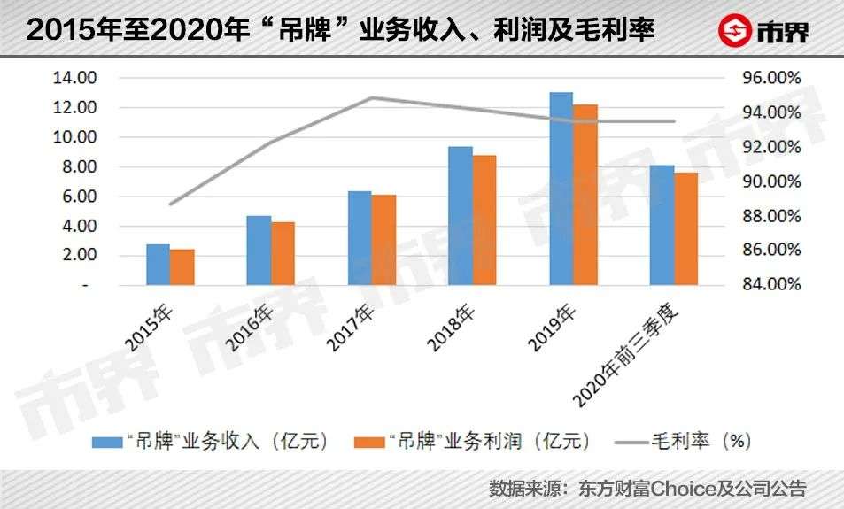我们都被南极人“骗”了