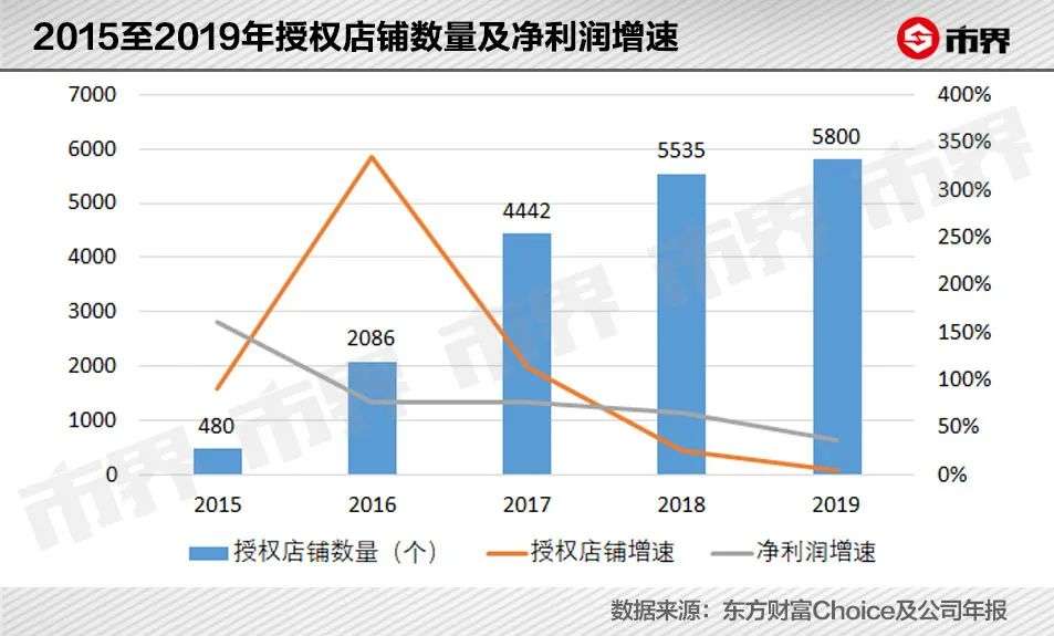 我们都被南极人“骗”了