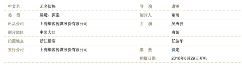 两会对劣迹艺人、抄袭现象等严惩，娱乐圈能因此得到净化吗？