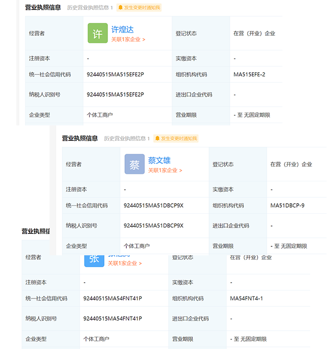 玩具枪市场调查：致富的和危险的