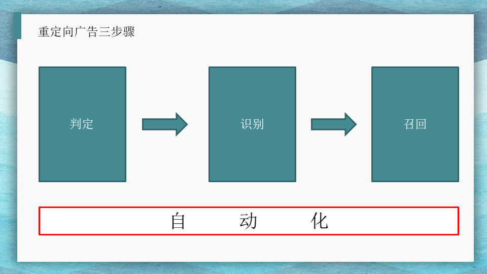 我就顺手搜了一下，怎么就给我推送广告了