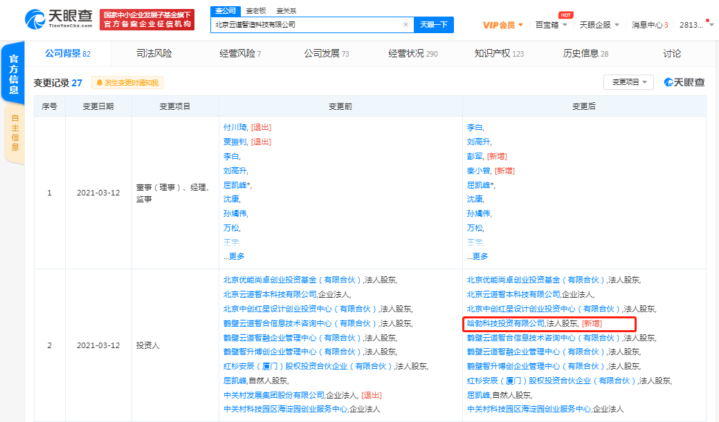 哈勃科技入股“云道智造”，后者为仿真平台研发商