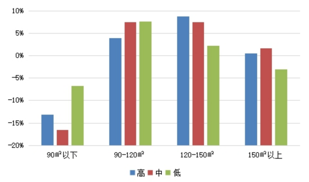 人口出生率断崖式的影响_出生率断崖式下跌(2)