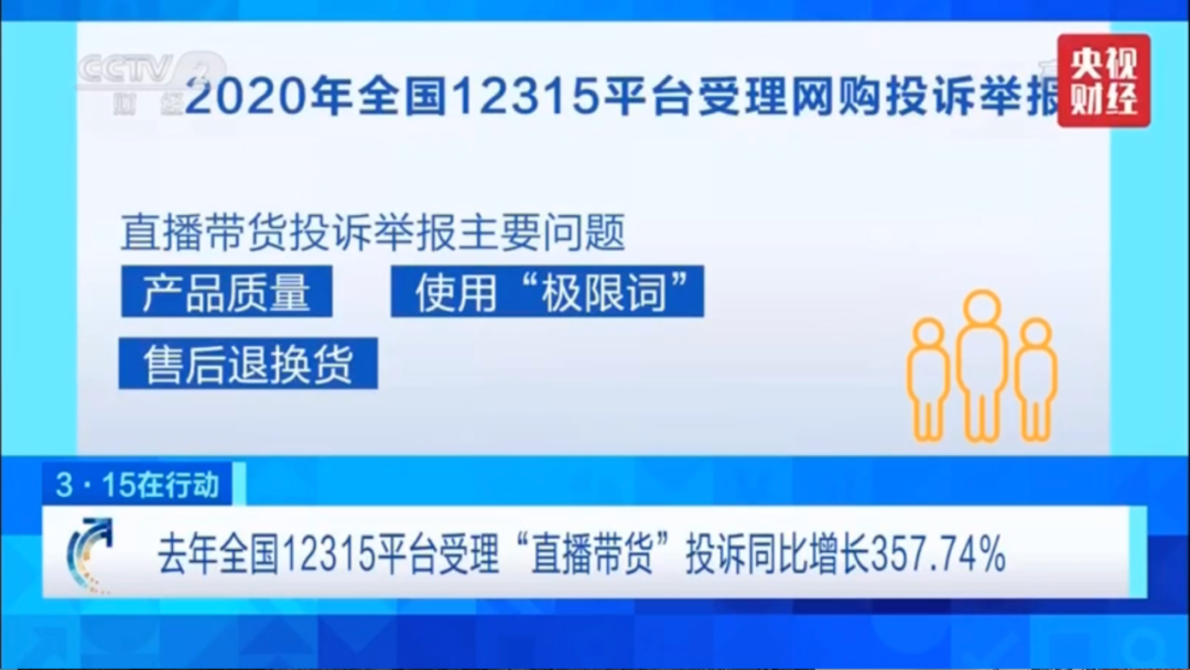 果然，315当晚“直播带货”被央视点名-