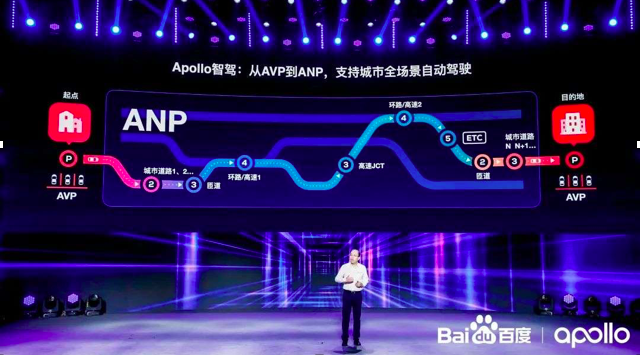 百度回港冲刺“AI第一股”：除了造车，它还有哪些牌？