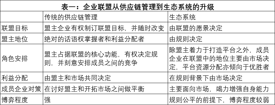 美特斯邦威、周成建和一代浙商的宿命