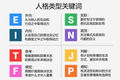 未经审视的职业生涯不值得