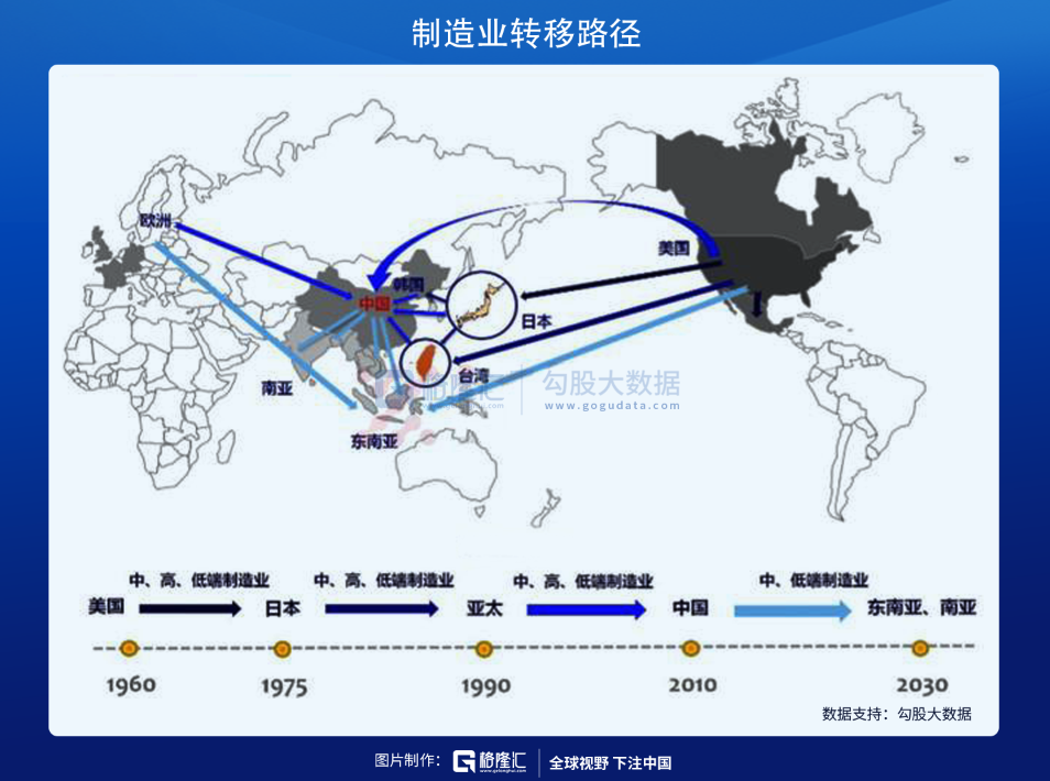 苹果的帝王术