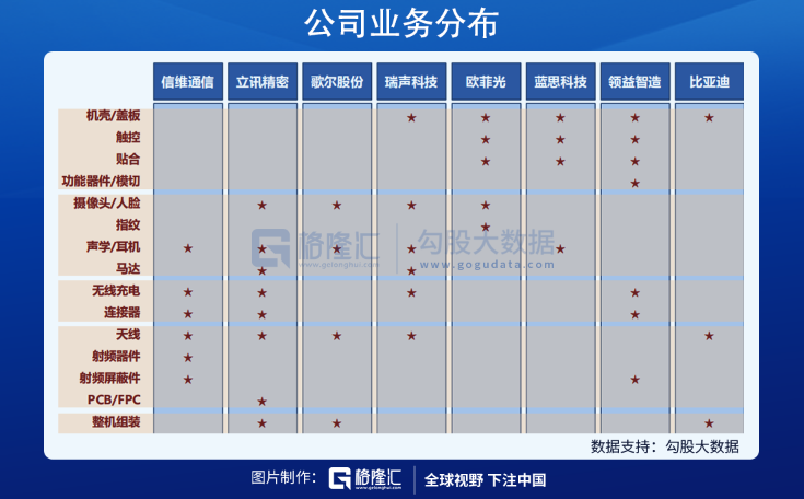 苹果的帝王术