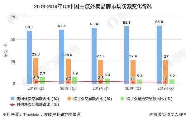 进击的字节跳动
