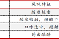 醋的行情不如酱油？可能是比错了方向