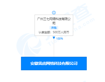 三七互娱关联公司在安徽成立雷虎网络科技公司