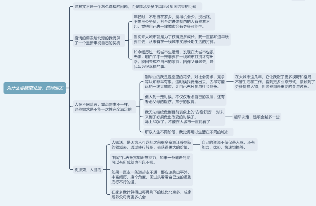 大城市不需要普通人，我先走为敬