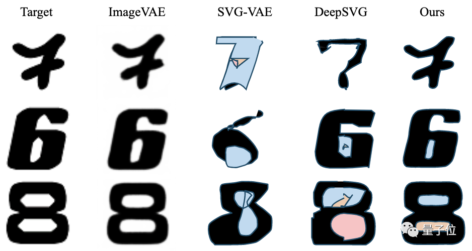 无需向量监督的矢量图生成算法，入选CVPR 2021