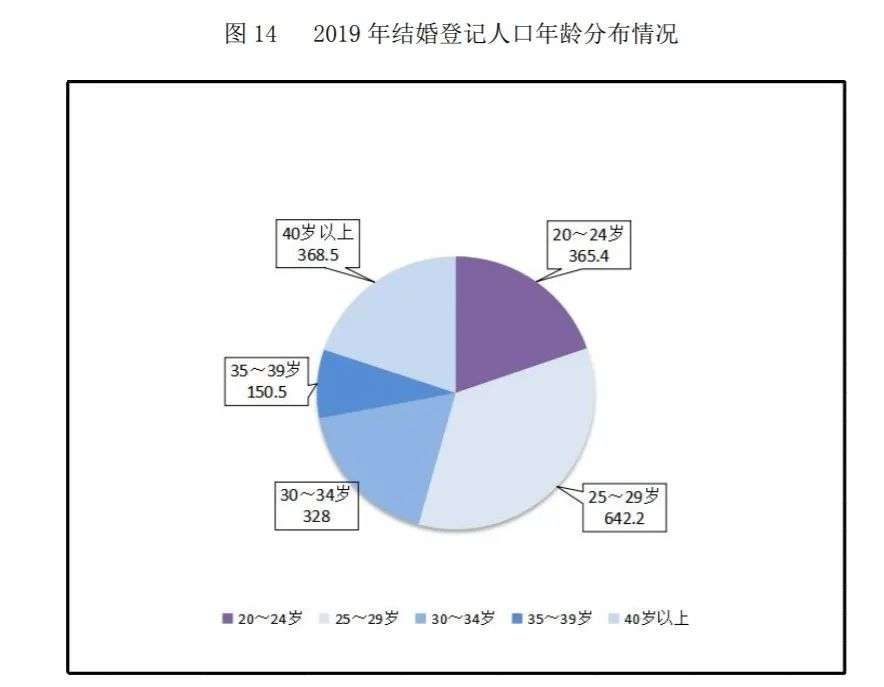 唯有钻石和爱不可辜负，7000亿珠宝首饰行业的兴衰和机会