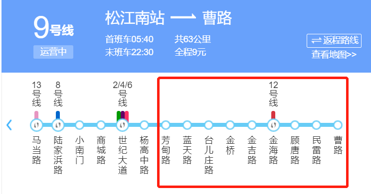 未来5-8年，上海楼市的价值重估