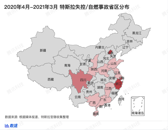 数读：一年被曝事故21起，是这届车主不行还是特斯拉存缺陷？