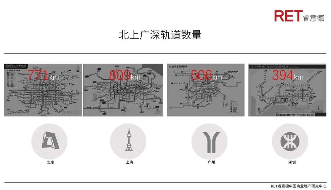 深圳商业未来40年，从产业之城迈向消费之都