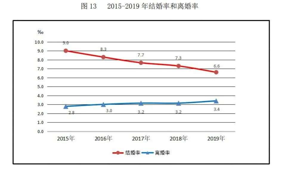 唯有钻石和爱不可辜负，7000亿珠宝首饰行业的兴衰和机会