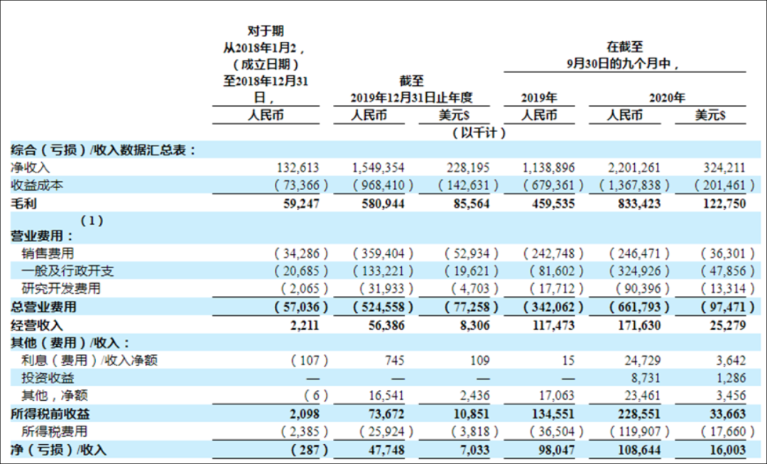 电子烟监管风暴来临：还会有下一个悦刻吗？