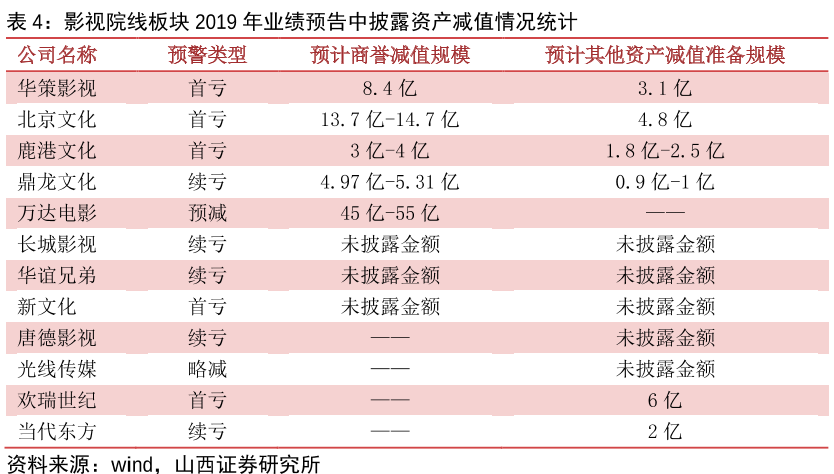 “重拾增长”的微博：你边刷边骂，我继续吸金