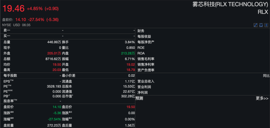 电子烟监管风暴来临：还会有下一个悦刻吗？