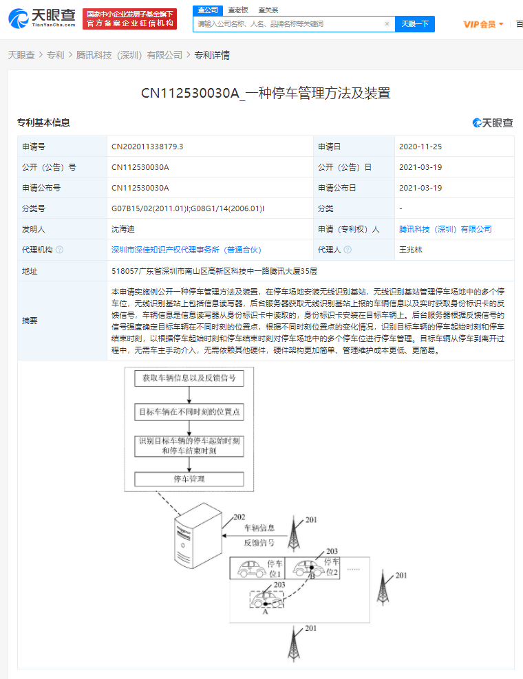 腾讯关联公司公开“一种停车管理方法及装置”相关专利