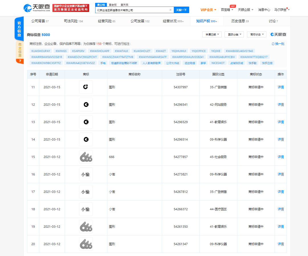 快手关联公司申请“666”相关商标