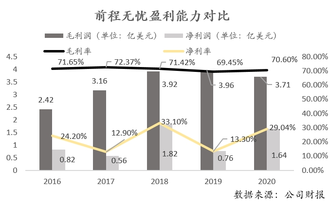 前程有忧，简历贩子的生意是否已经走到了尽头？