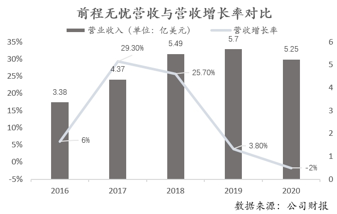 前程有忧，简历贩子的生意是否已经走到了尽头？