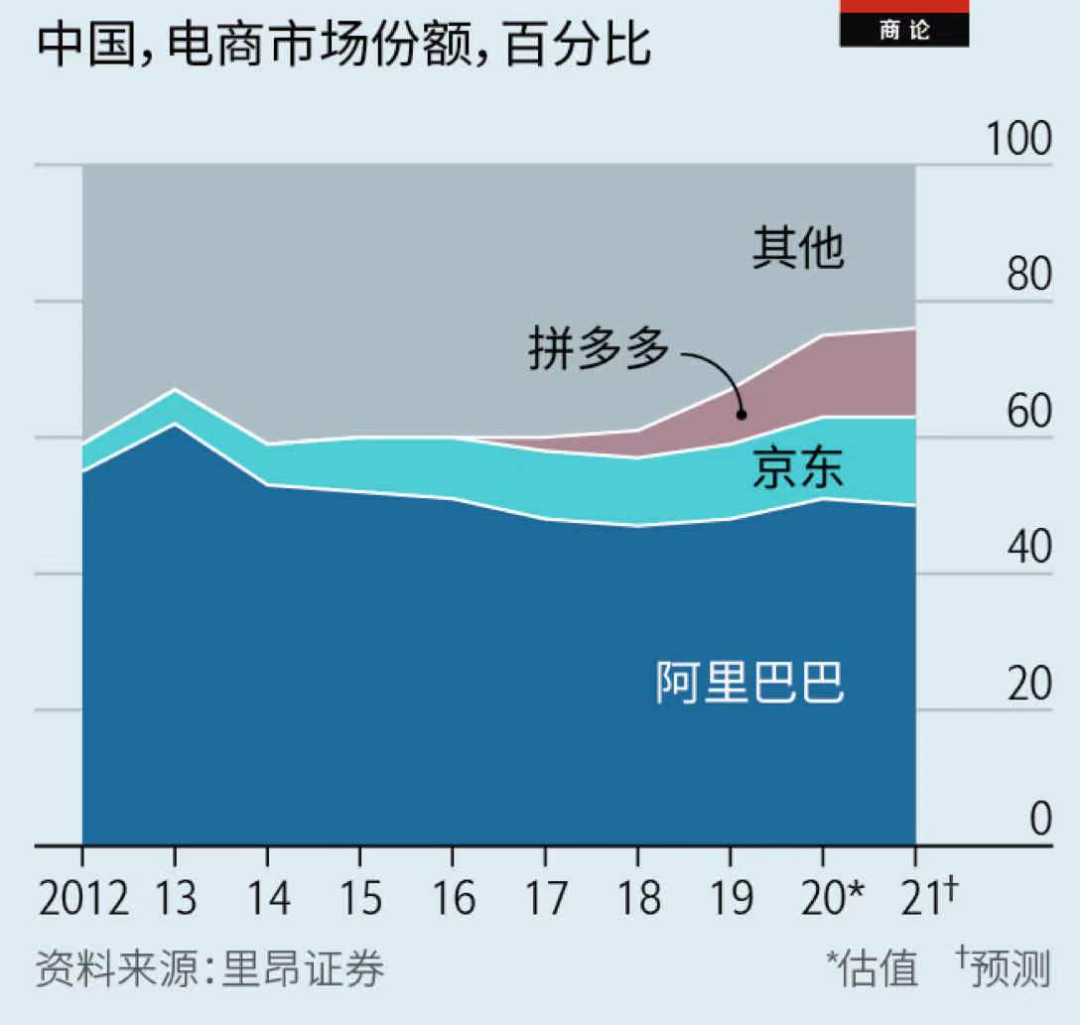 微软谷歌互掐：科技巨头开始捉对厮杀？
