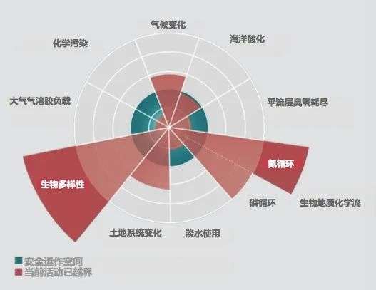 瑞士百达：如何抓住碳中和的超长期行情