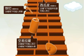 高空抛物悲剧频出，AI 监控系统：让我来「罩」着你
