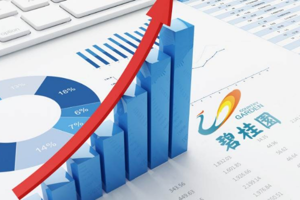 碧桂园稳增长 近5年销售额复合增长率达25%