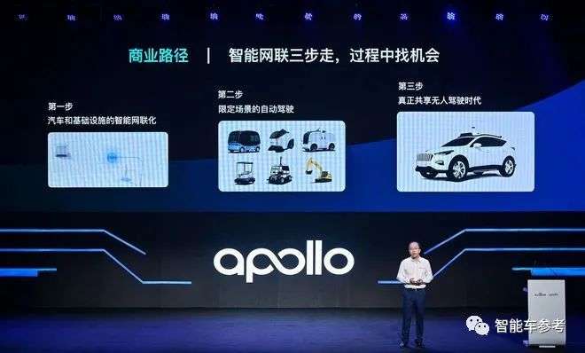 李彦宏在百度二次上市后马上晋升他，因为带自动驾驶熬过万丈孤独？