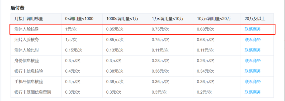 腾讯游戏加速远离“小学生”