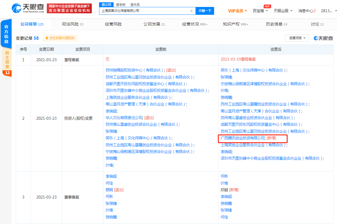 腾讯关联公司入股笑果文化，持股比例约12.55%