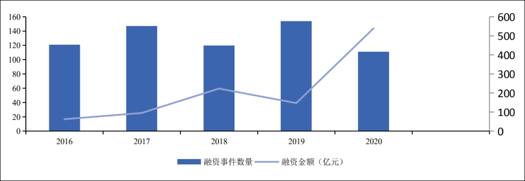 在线教育的残酷淘汰赛：跟谁学、网易有道们能笑到最后吗
