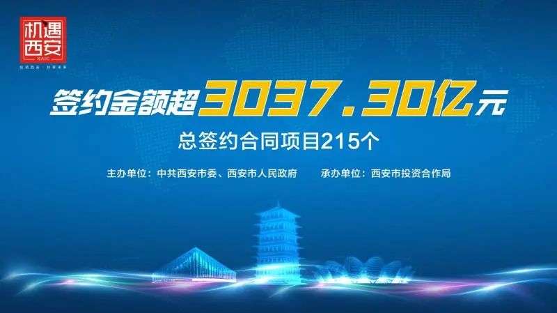 “10亿+”，100个，西安产业发展未来可期