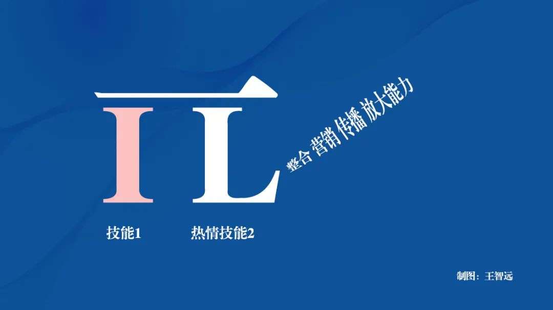 π型思维:不确定性“环境中” 如何成为复合型人才