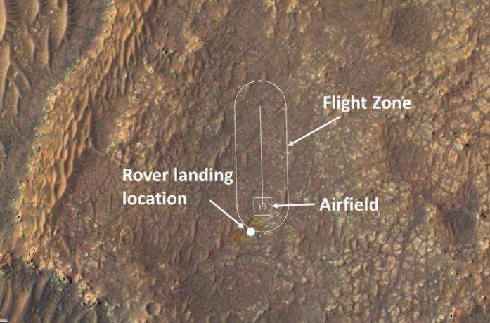 人类第一架火星直升机正在部署，择机在这颗异域星球首飞