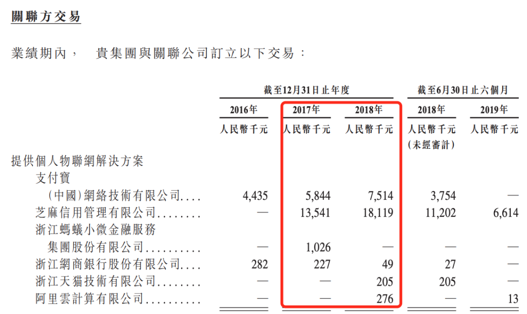 巨亏、裁员、流血上市、隐私危机，“AI四小龙”困囿浅滩