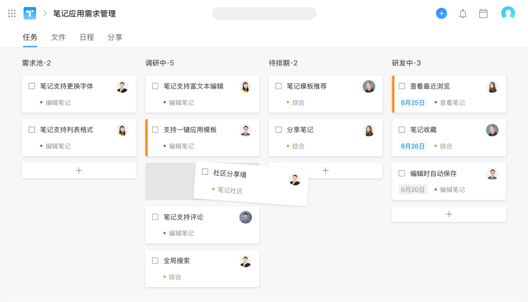 忽如一夜春风来，OKR管理软件坐上增长火箭