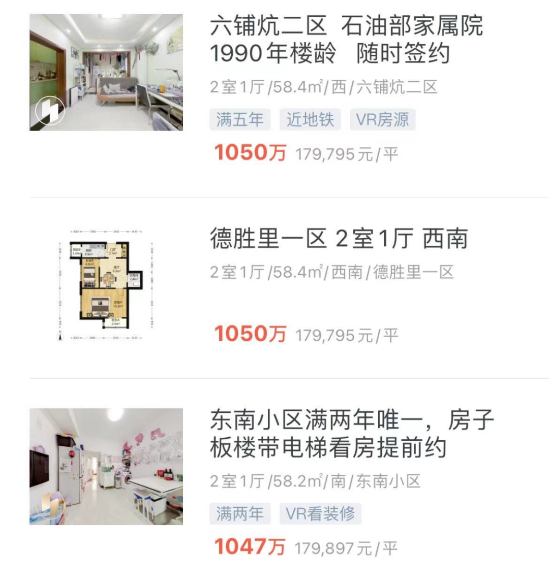 1000万，在全国各地能买什么样的房子？