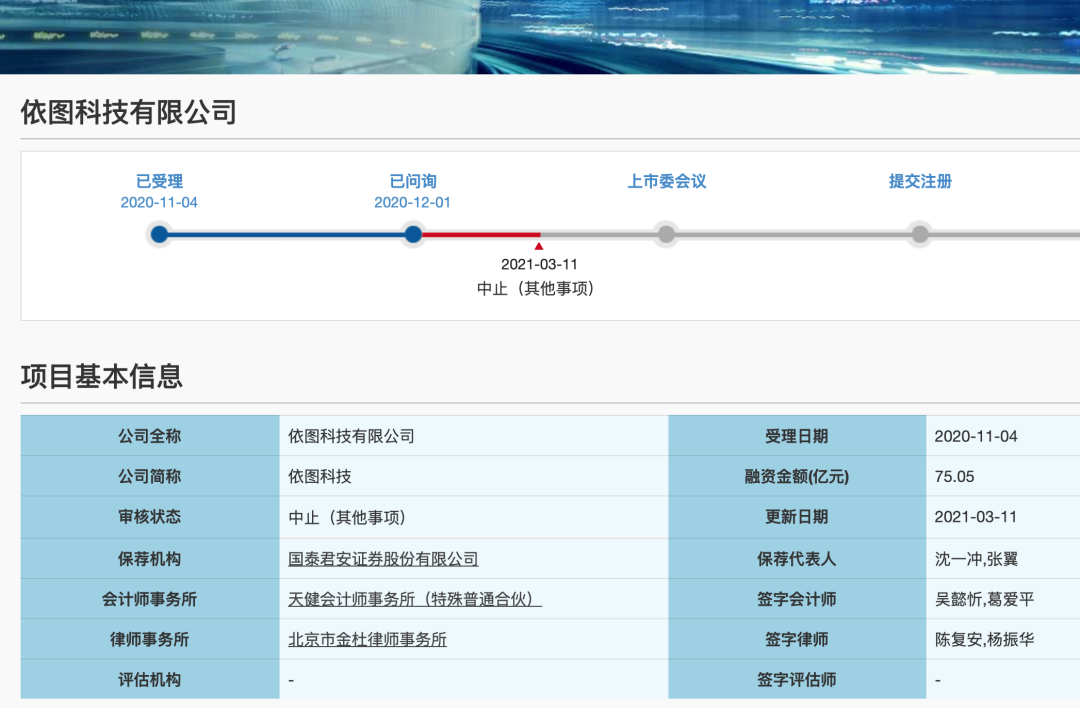 巨亏、裁员、流血上市、隐私危机，“AI四小龙”困囿浅滩