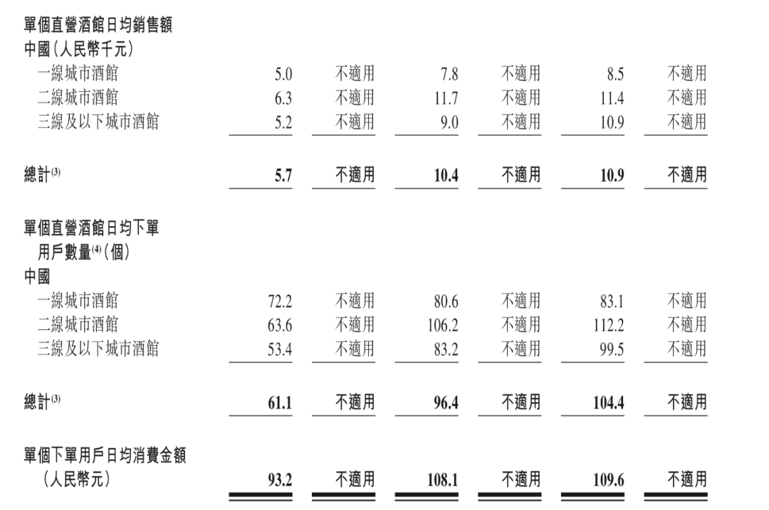 海伦司小酒馆菜单图片