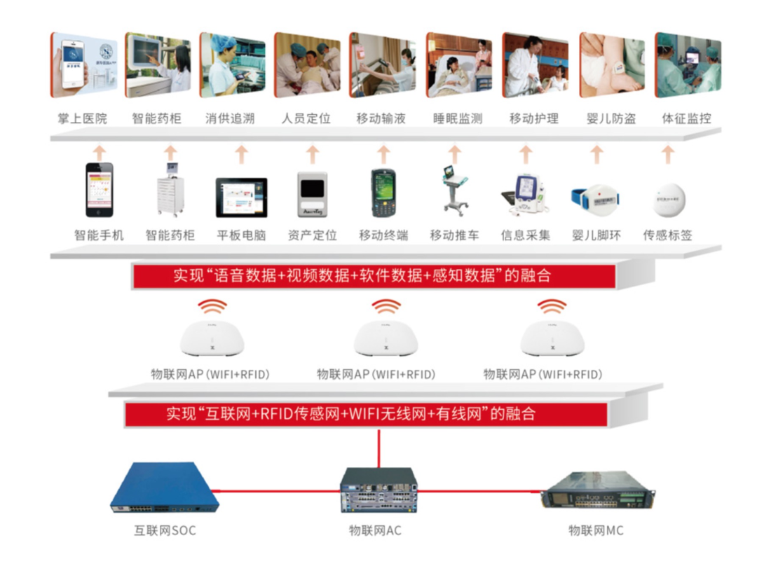 医惠科技王旭英：1500家医院幕后的AI训练师｜她力量