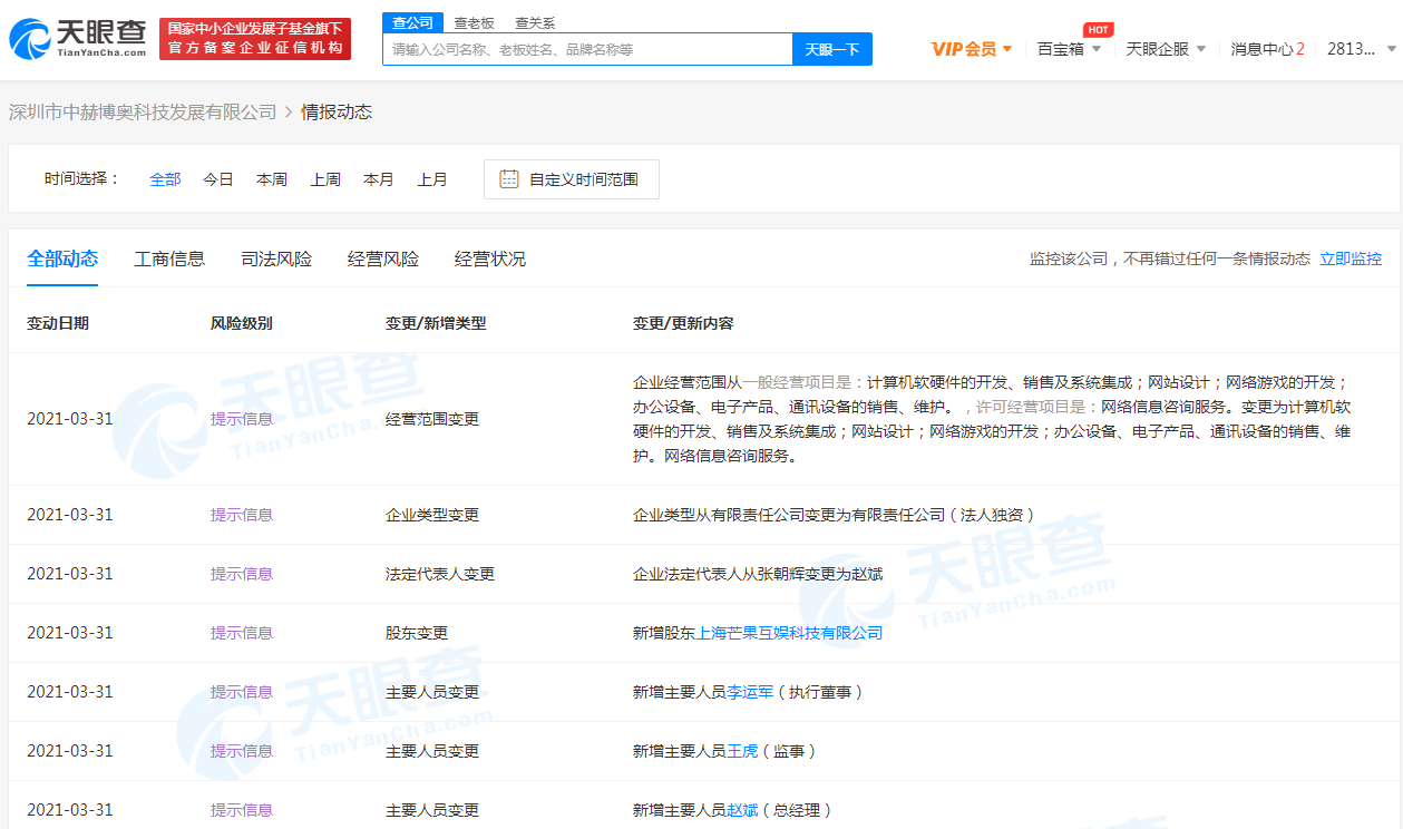 芒果互娱关联公司入股中赫博奥，后者从事网络游戏开发