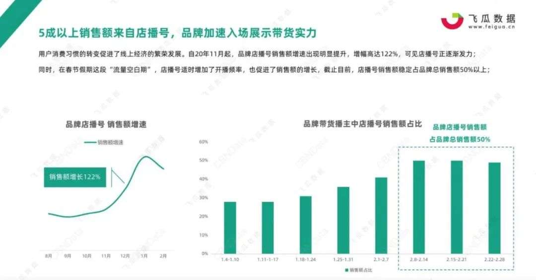 “带货主播”罗永浩和他的交个朋友，还需要哪些新故事？